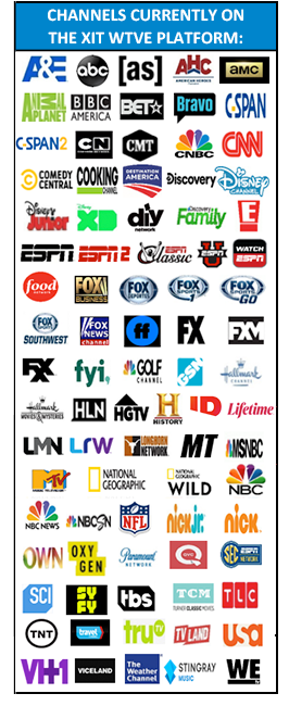 Fx Network Logo Png Transparent - Tnt PNG Image